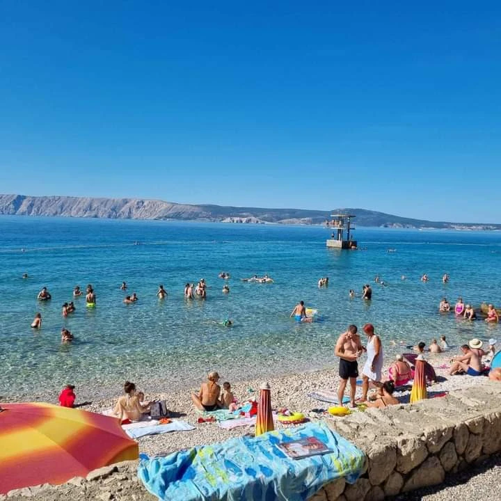 Nearest Beaches