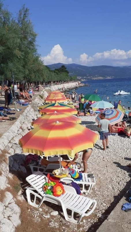 Nearest Beaches