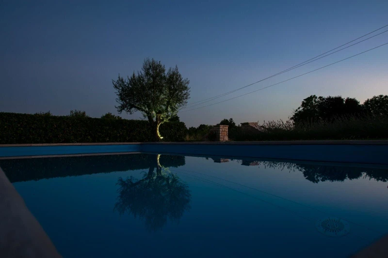 Villa Santolina, Baderna